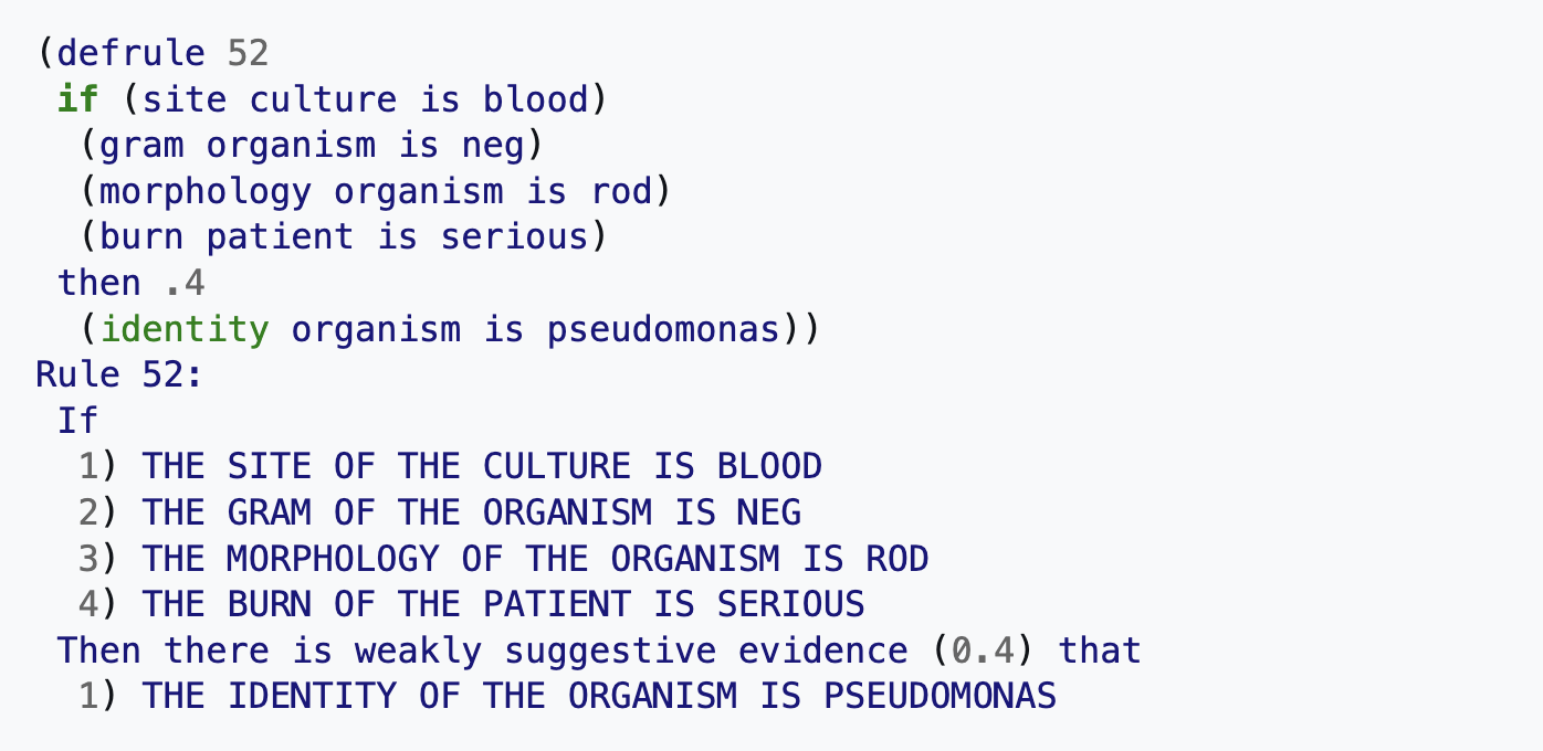 MYCIN rule 52 in LISP and in English